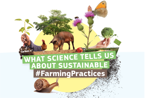 What science tells us about sustainable #FarmingPractices